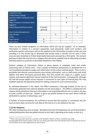 exposed to you)
Profile Status Change                                                                                  X
Searches within Facebook while                                                         X
logged-in
Pages viewed on Facebook while                                                         X
logged-in
Friend Requests/friend invites                 X (unless                                               X
                                               ignored)
Event Invites/Acceptances                                                                              X
Likes off Site                                                        X                X
Unlike                                                                                 X
Pages admin                                         X
Apps Admin                                          X

There are very limited categories of information which will not be supplied. As an example,
information in relation to a person’s passwords, reset passwords, credit card numbers, and
verification queries and answers will not be supplied as this information is known to that user and
providing it in the activity log or download tool would create a security risk for users if their
accounts were breached or if their downloaded data were accessed by a third party. The amount
and type of data that may fall into a category that will not be supplied may be affected by any data
retention policies or practices as described elsewhere in this Report.

Another category of information relates to abuse reports or employee notes and emails
concerning users or former users. From a system architecture perspective it is accepted that it is
not immediately possible to supply such information via the means outlined above. There is also a
possibility that internal communications may include information, such as staff names and email
address and other third-party personal data, that falls outside the scope of a subject access
request, and requires significant manual redaction of the communication. Consequently, although
FB-I will still accept subject access requests in connection to such types of internal data, FB-I may
establish separate and special processes for making a request for such communications.

As indicated elsewhere in this report, this Office conducted a thorough analysis of the use of
information gathered from external websites via the social plug-in. This Office is satisfied (for the
reasons stated elsewhere) that such information is not associated with the user or used in any way
to build a profile of that user. Neither is there any profile formed of non-users which could be
attributed to a person on becoming a user.18

A number of recommendations are outlined to ensure that this position is maintained, but the
issue of access does not arise for such data at this time as it is not related to the user.

3.3.2 FB-I Response
FB-I takes transparency very seriously. We believe the level of transparency we currently provide is
substantially greater than any global internet service that is operating at our scale, or even at a

18
  When a non-user joins Facebook, consistent with Facebook’s Data Use Policy, Facebook may make
recommendations for friend requests to the new user based upon other users who had previously invited the non-user to
join Facebook at the email registered at account creation.




                                                         65
 