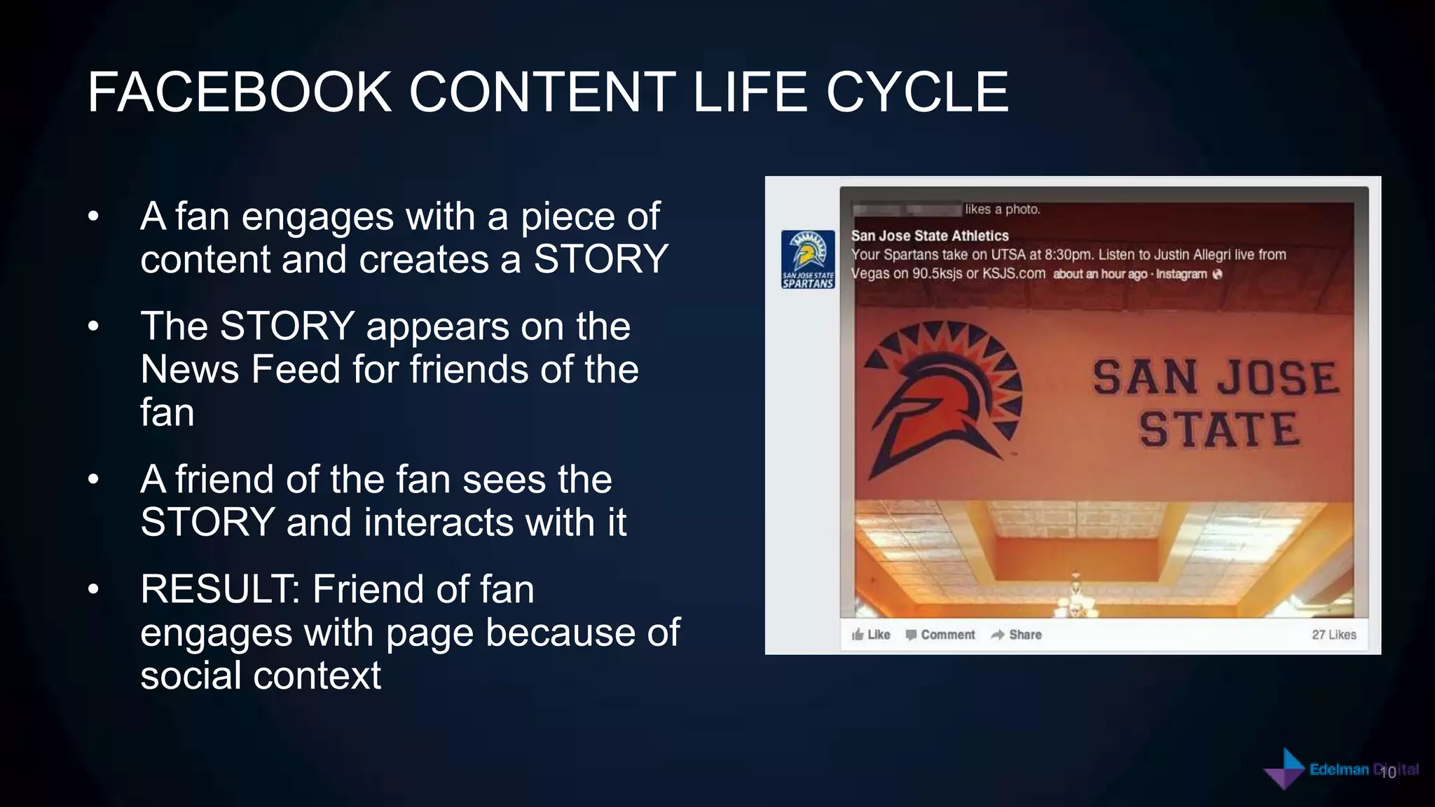 FACEBOOK CONTENT LIFE CYCLE

• A fan engages with a piece of
  content and creates a STORY
• The STORY appears on the
  News Feed for friends of the
  fan
• A friend of the fan sees the
  STORY and interacts with it
• RESULT: Friend of fan
  engages with page because of
  social context

                                  10
                                       10
 