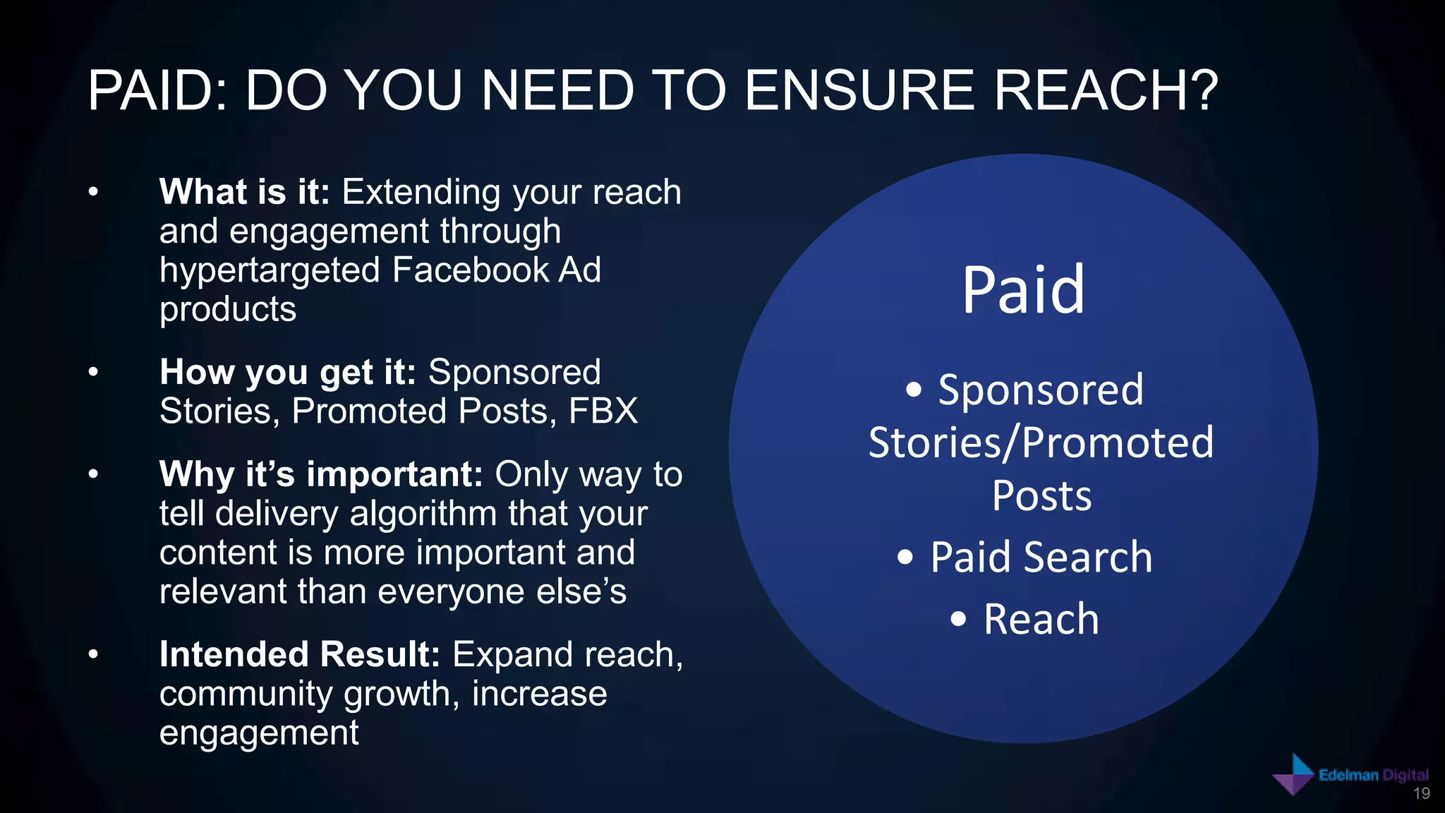 PAID: DO YOU NEED TO ENSURE REACH?
•   What is it: Extending your reach
    and engagement through
    hypertargeted Facebook Ad
    products                                Paid
•   How you get it: Sponsored
    Stories, Promoted Posts, FBX
                                          • Sponsored
                                        Stories/Promoted
•   Why it’s important: Only way to
    tell delivery algorithm that your         Posts
    content is more important and        • Paid Search
    relevant than everyone else’s
                                            • Reach
•   Intended Result: Expand reach,
    community growth, increase
    engagement
                                                           19
 