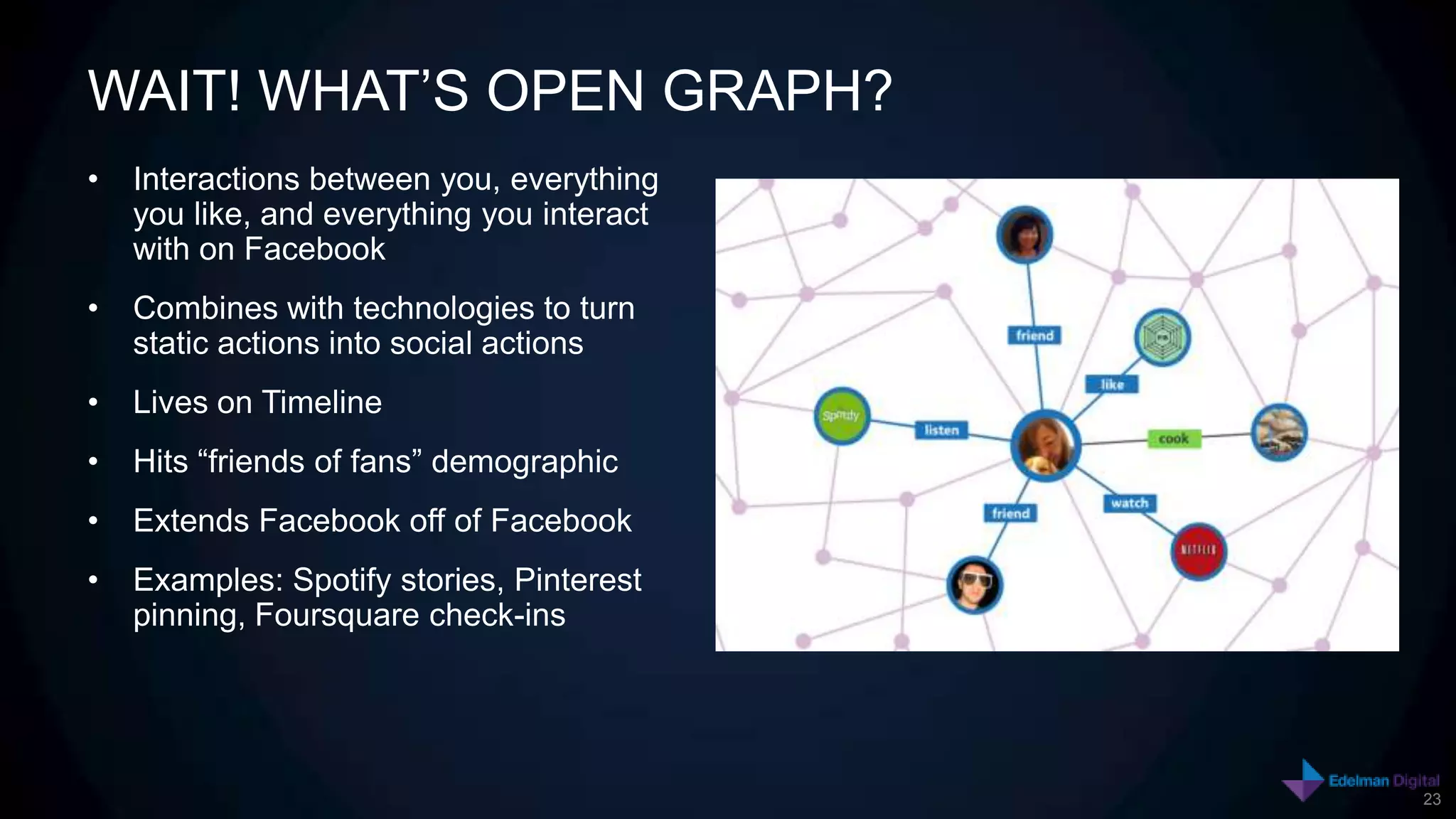 WAIT! WHAT’S OPEN GRAPH?
•   Interactions between you, everything
    you like, and everything you interact
    with on Facebook
•   Combines with technologies to turn
    static actions into social actions
•   Lives on Timeline
•   Hits “friends of fans” demographic
•   Extends Facebook off of Facebook
•   Examples: Spotify stories, Pinterest
    pinning, Foursquare check-ins




                                            23
 