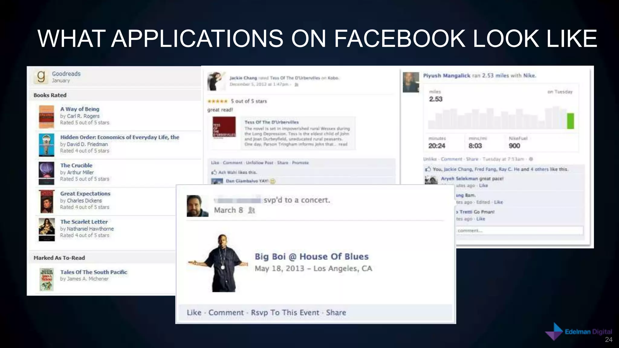 WHAT APPLICATIONS ON FACEBOOK LOOK LIKE




                                          24
 