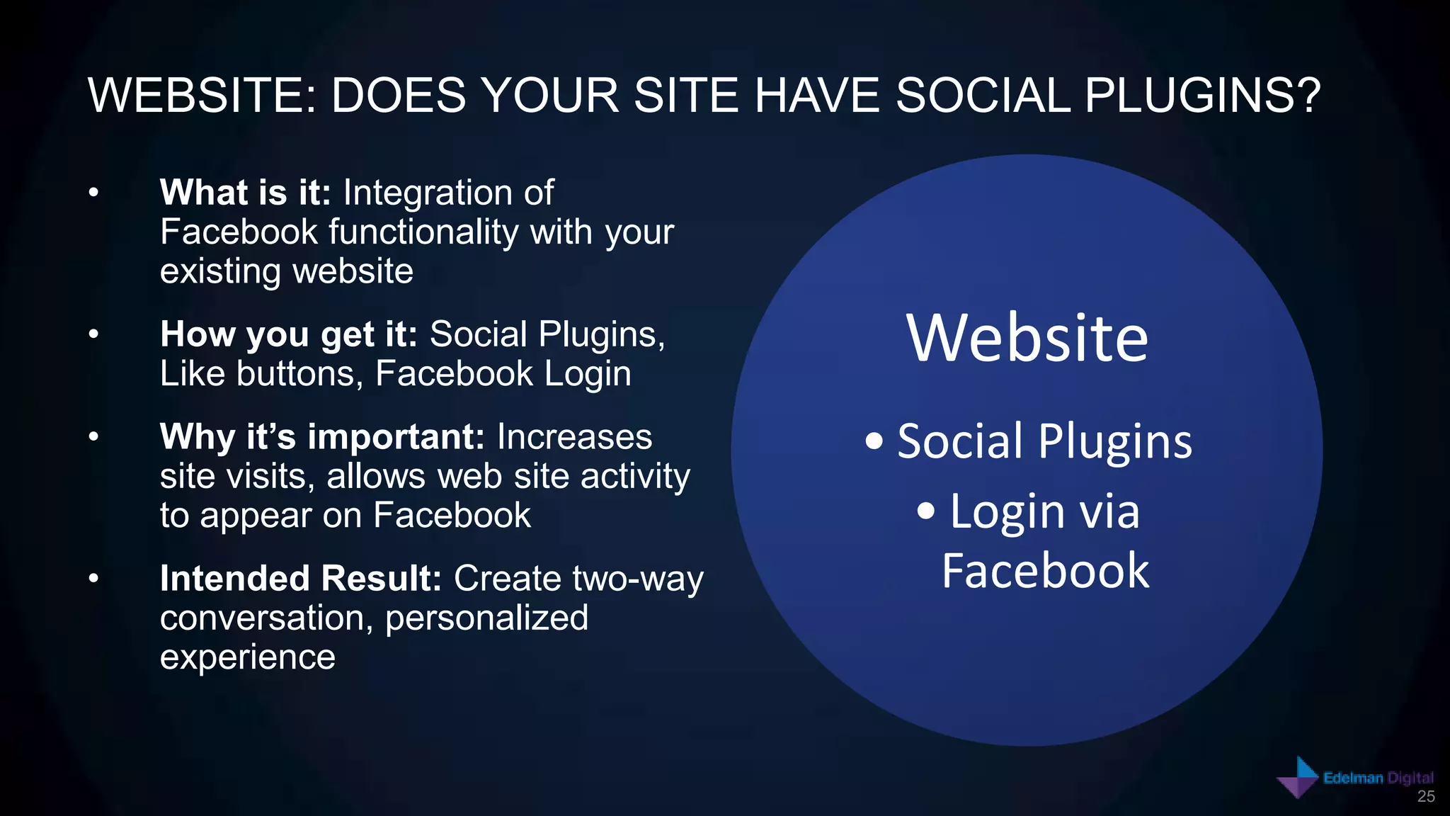 WEBSITE: DOES YOUR SITE HAVE SOCIAL PLUGINS?
•   What is it: Integration of
    Facebook functionality with your
    existing website
•   How you get it: Social Plugins,
    Like buttons, Facebook Login
                                              Website
•   Why it’s important: Increases           • Social Plugins
    site visits, allows web site activity
    to appear on Facebook                      • Login via
•   Intended Result: Create two-way             Facebook
    conversation, personalized
    experience


                                                               25
 
