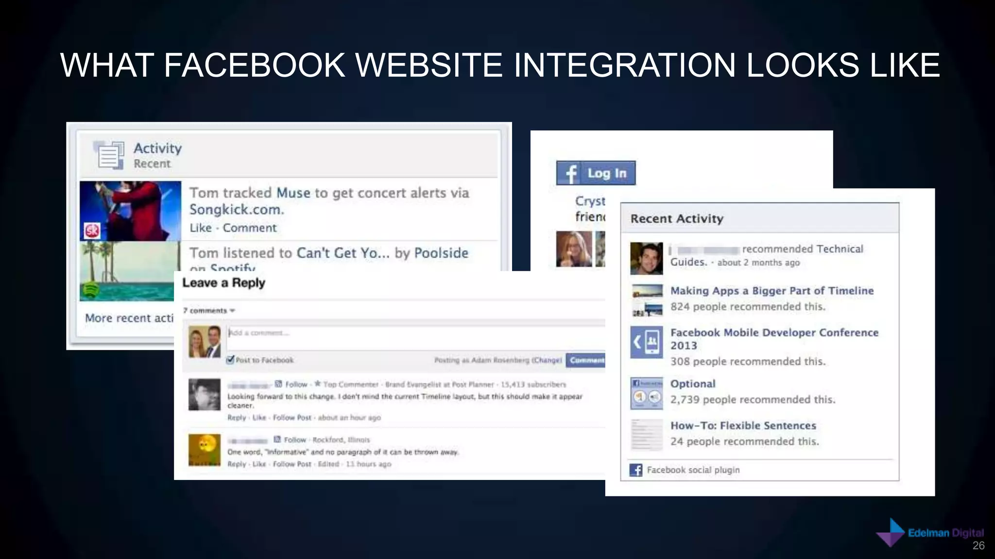 WHAT FACEBOOK WEBSITE INTEGRATION LOOKS LIKE




                                               26
 