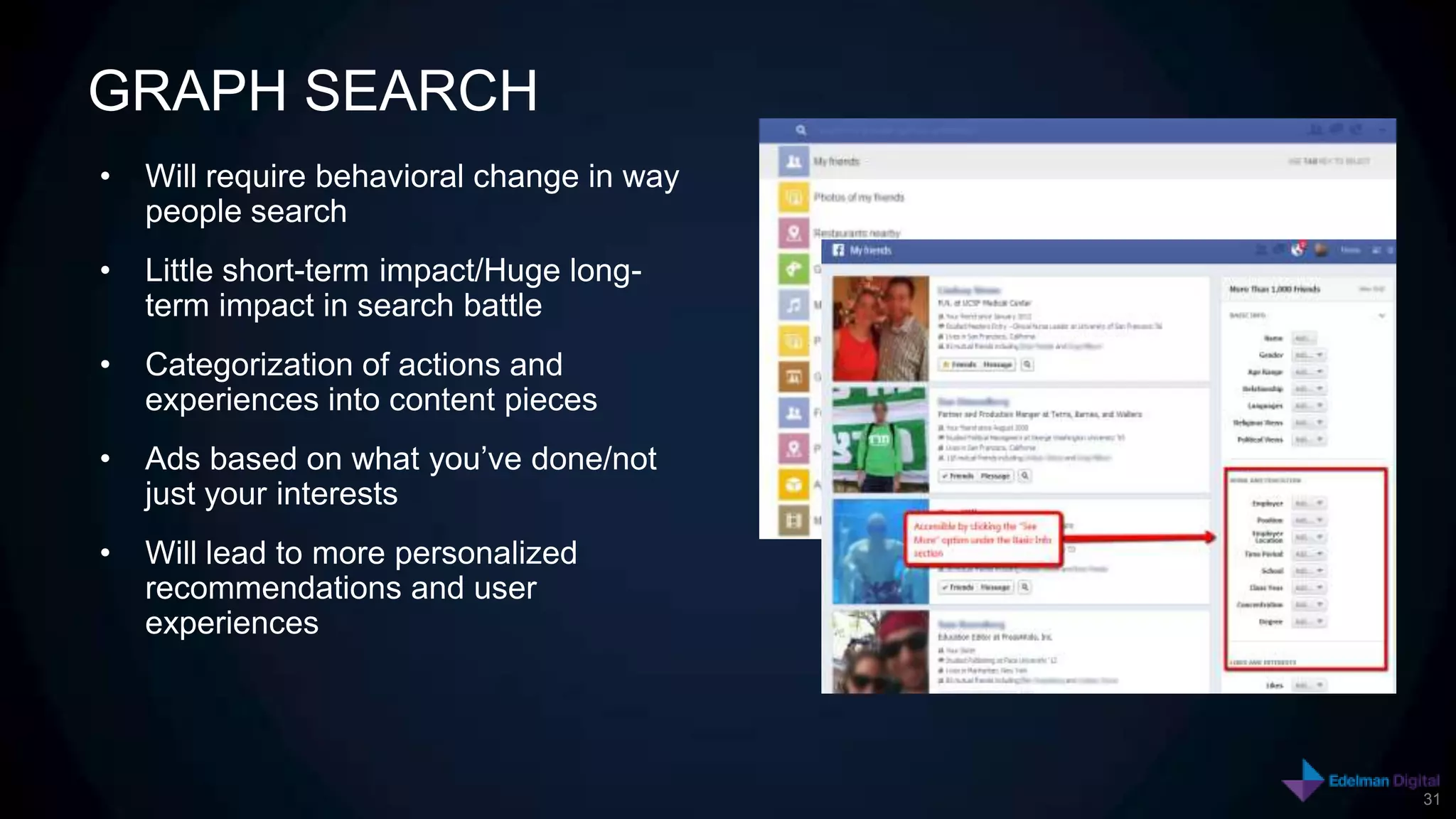 GRAPH SEARCH
•   Will require behavioral change in way
    people search
•   Little short-term impact/Huge long-
    term impact in search battle
•   Categorization of actions and
    experiences into content pieces
•   Ads based on what you’ve done/not
    just your interests
•   Will lead to more personalized
    recommendations and user
    experiences




                                            31
 