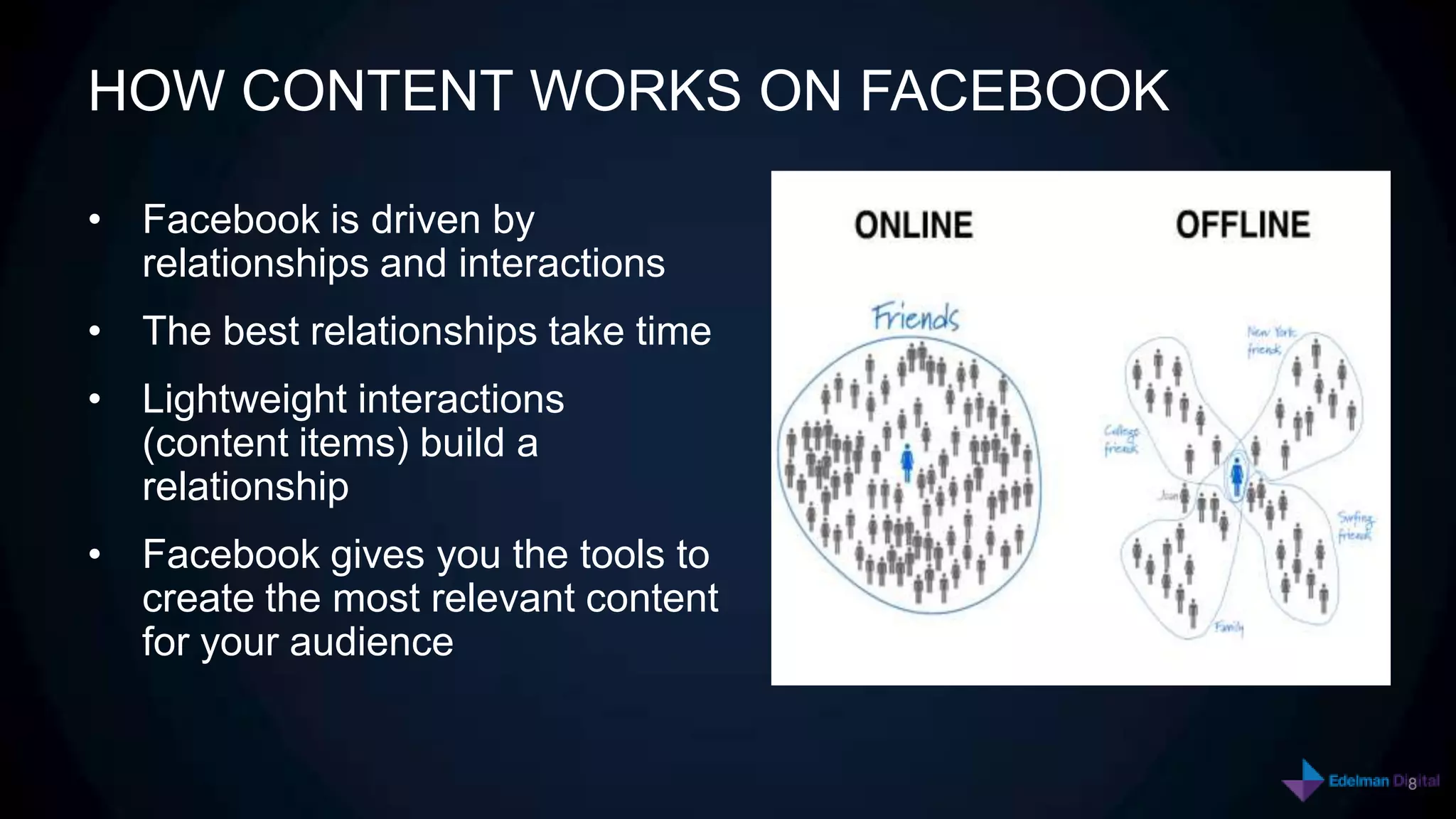 HOW CONTENT WORKS ON FACEBOOK

• Facebook is driven by
  relationships and interactions
• The best relationships take time
• Lightweight interactions
  (content items) build a
  relationship
• Facebook gives you the tools to
  create the most relevant content
  for your audience


                                     8
 