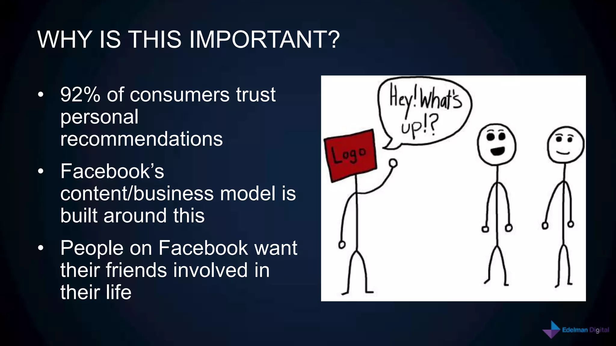WHY IS THIS IMPORTANT?

• 92% of consumers trust
  personal
  recommendations
• Facebook’s
  content/business model is
  built around this
• People on Facebook want
  their friends involved in
  their life
                              9
                                  9
 