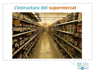 L’estructura del supermercat
 