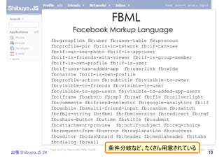 FBML
                                 Facebook Markup Language
                   fb:   gro   upl   ink         fb:u     s...