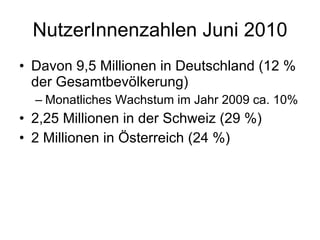NutzerInnenzahlen Juni 2010 Davon 9,5 Millionen in Deutschland (12 % der Gesamtbevölkerung) Monatliches Wachstum im Jahr 2009 ca. 10% 2,25 Millionen in der Schweiz (29 %) 2 Millionen in Österreich (24 %) 