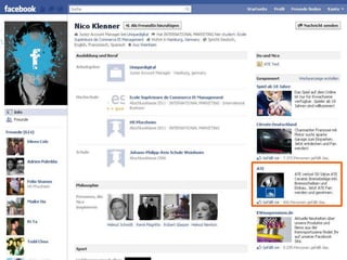 Facebook Kampagnen Optimierung