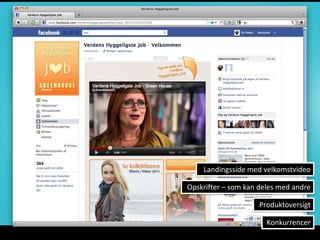 Landingsside med velkomstvideo

Opskrifter – som kan deles med andre

                     Produktoversigt

                       Konkurrencer
 