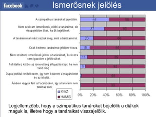 Ismerősnek jelölés Legjellemzőbb, hogy a szimpatikus tanárokat bejelölik a diákok maguk is, illetve hogy a tanáraikat visszajelölik. 