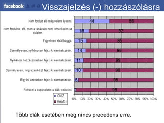 Visszajelzés (-) hozzászólásra Több diák esetében még nincs precedens erre.  