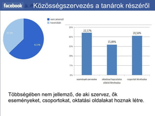 Közösségszervezés a tanárok részéről Többségében nem jellemző, de aki szervez, ők eseményeket, csoportokat, oktatási oldalakat hoznak létre.   