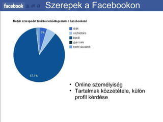 Szerepek a Facebookon Online személyiség Tartalmak közzététele, külön profil kérdése  