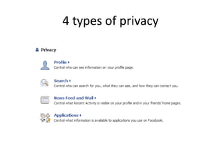 4 types of privacy
 