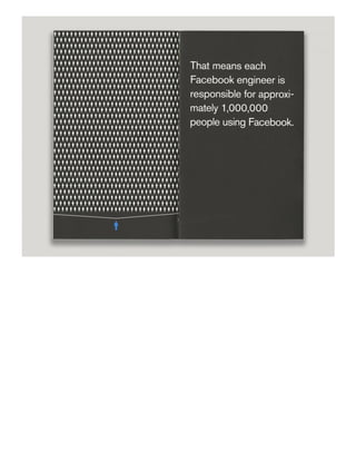 Facebook Little Red Book