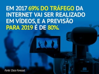 Facebook Live - Maratona Digital