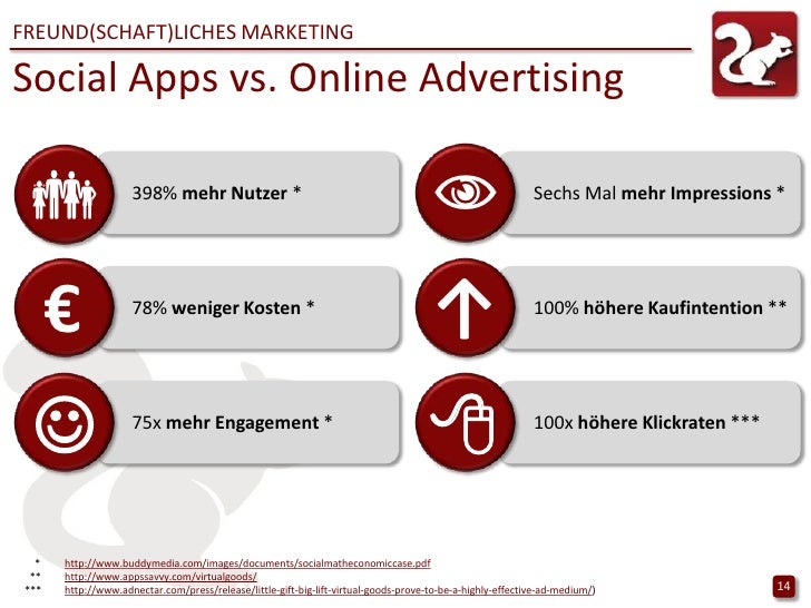 reich durch app reich durch app