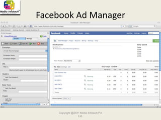More than 30 million active user groups have been created since the site launched(source: Facebook stats)Copyright @2011 Mobiz Infotech Pvt Ltd.