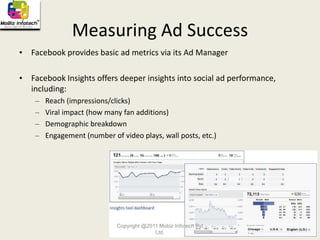 Facebook StrategiesCopyright @2011 Mobiz Infotech Pvt Ltd.