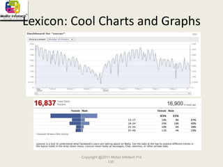 Step 1:	 The Art of Influencing FriendsFacebook is all about making connections with old and new contacts