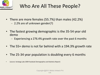 The site claims more than 200 million active users (worldwide)