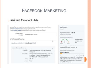 FACEBOOK MARKETING
o สถิติของ Facebook Ads
 