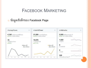 FACEBOOK MARKETING
o ข้อมูลเชิงลึกของ Facebook Page
 