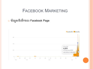 FACEBOOK MARKETING
o ข้อมูลเชิงลึกของ Facebook Page
 