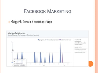 FACEBOOK MARKETING
o ข้อมูลเชิงลึกของ Facebook Page
 