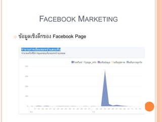 FACEBOOK MARKETING
o ข้อมูลเชิงลึกของ Facebook Page
 