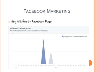FACEBOOK MARKETING
o ข้อมูลเชิงลึกของ Facebook Page
 