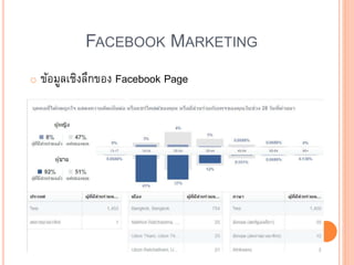 FACEBOOK MARKETING
o ข้อมูลเชิงลึกของ Facebook Page
 