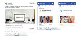 Website Click & Conversion
Adverts
App Installs & Engagement
Adverts
 