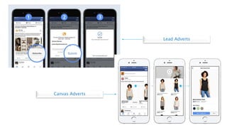 Lead Adverts
Canvas Adverts
 