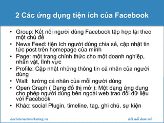 2 Các ứng dụng tiện ích của Facebook
• Group: Kết nối người dùng Facebook tập hợp lại theo
một chủ đề
• News Feed: tiện ích người dùng chia sẻ, cập nhật tin
tức post trên homepage của mình
• Page: một trang chính thức cho một doanh nghiệp,
nhân vật, lĩnh vực
• Profile: Cập nhật những thông tin cá nhân của người
dùng
• Wall: tường cá nhân của mỗi người dùng
• Open Graph ( Dạng đồ thị mở ): Một dạng ứng dụng
cho phép người dùng bên ngoài web trao đổi dữ liệu
với Facebook
• Khác: social Plugin, timeline, tag, ghi chú, sự kiện

 