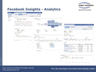 Cause, communityFacebook Page –  5 Tips & Tricks3. 25 Fans  =  Facebook usernamehttp://www.facebook.com/username4. Use keywords in your company descriptions and newsfeed updates5. Be Creative      Profile picture     Top 5 Photos 	Custom tabs