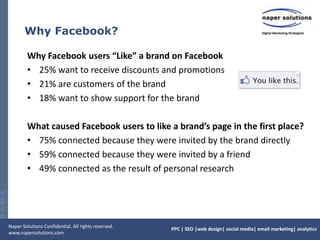 Why Facebook?Why Facebook users “Like” a brand on Facebook25% want to receive discounts and promotions21% are customers of the brand18% want to show support for the brandWhat caused Facebook users to like a brand’s page in the first place?75% connected because they were invited by the brand directly59% connected because they were invited by a friend49% connected as the result of personal research