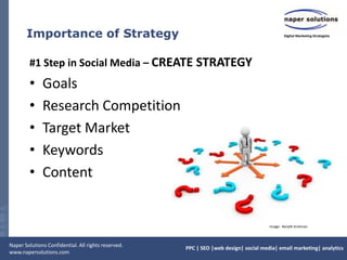 Importance of Strategy#1 Step in Social Media – CREATE STRATEGYGoalsResearch CompetitionTarget MarketKeywordsContentImage:  Renjith Krishnan