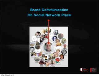 Brand Communication
                              On Social Network Place




วันอังคารที่ 8 พฤศจิกายน 11
 