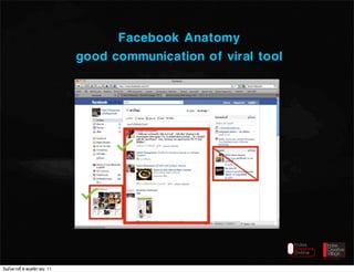 Facebook Anatomy
                              good communication of viral tool




วันอังคารที่ 8 พฤศจิกายน 11
 