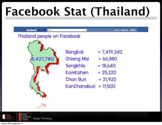 Facebook Stat (Thailand)




                              Keep Thinking
วันอังคารที่ 8 พฤศจิกายน 11
 
