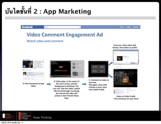 บันไดขั้นที่ 2 : App Marketing


                               H*)".(I.55"&'(D&+%+"5"&'(8)
                               ?#-0"2H&@).2#$@20.33)$-
                                                                                                                        A-",-(2%&((->%,"($*)".(G*'>(
                                                                                                                       6,*"&)-(L(K.-'(H*)".('.(/,.6*#"




                                                                                             IE(I.55"&'(.&($*)".(%'(
                                                         BE(H*)".(/#%1-((*&('>"(2"&'",(.6(
                                                                                             %&1('*5"3(
                          8E(I#*2<(=>05;&%*#('.(/#%1(       /4+#.8+5,8#8'5++1:#317#/4+#
                                                                                             K#%1(%+%*&J(->%,"(G*'>(
                                     H*)".                ;%2<+,.0&)(*-()%,<"&")3(=>"(
                                                                                             :,*"&)-(.,(#"%,&(5.,"(
                                                        .8+5#'31#;*&(+#/4&8#<&7+0=#317>05#
                                                                                             6,.5(K0;#*2(K,.6*#"
                                                         #*<"('>"(;,%&)(/%+"J(*&2,"%-*&+(
                                                            '>"(2>%&2"-('>"($*)".(G*##(
                                                          8.563'+#&1#/4+&5#65&+178,#?+@8#                                   H*)".(.& K0;#*2(K,.6*#"(
                                                                       :"")3                                            M(8##(2.55"&'-(%,"(-""&(>","N




                                       Keep Thinking
วันอังคารที่ 8 พฤศจิกายน 11
 