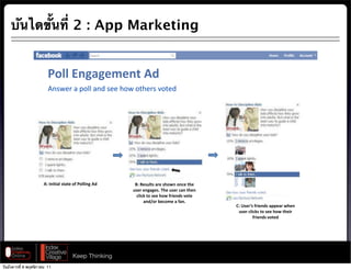 บันไดขั้นที่ 2 : App Marketing


                         K.##(D&+%+"5"&'(8)
                         G$JA),2#2(.442#$@2J))2".A2.-"),J2H.-)@




                      8E(F&*'*%#(-'%'"(.6(K.##*&+(8)                               BE(!"-0#'-(%,"(->.G&(.&2"('>"(
                                                                                  0-",("&+%+"-3(=>"(0-",(2%&('>"&(
                                                                                    2#*2<('.(-""(>.G(6,*"&)-($.'"(
                                                                                        %&)L.,(;"2.5"(%(6%&3
                                                                                                                     $"#A8+5,8#65&+178#3BB+35#@4+1#
                                                                                                                      0-",(2#*2<-('.(-""(>.G('>"*,(
                                                                                                                              6,*"&)-($.'")




                                          Keep Thinking
                  !"#$%&'$(#&)*++&,#-#$&./"0&+*<$&451-3678&*2	$&0,$1&*,&-+1$-6:&-&2-3&"2	$&51-36;
วันอังคารที่ 8 พฤศจิกายน 11
 