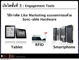 บันไดขั้นที่ 3 : Engagement Tools

                วิธีการคิด Like Marketing แบบนอกกรอบด้วย
                            Sync-able Hardware




                                              RFID
                         Tablet                      Smartphone

                              Keep Thinking
วันอังคารที่ 8 พฤศจิกายน 11
 