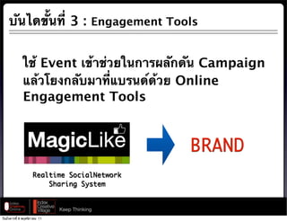 บันไดขั้นที่ 3 : Engagement Tools


              ใช้ Event เข้าช่วยในการผลักดัน Campaign
              แล้วโยงกลับมาที่แบรนด์ด้วย Online
              Engagement Tools


                                              BRAND
                    Realtime SocialNetwork
                        Sharing System


                              Keep Thinking
วันอังคารที่ 8 พฤศจิกายน 11
 