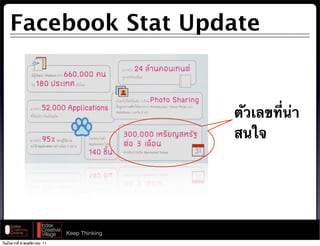Facebook Stat Update


                                              ตัวเลขที่น่า
                                              สนใจ




                              Keep Thinking
วันอังคารที่ 8 พฤศจิกายน 11
 