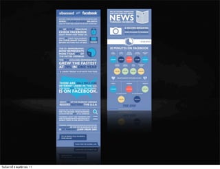 วันอังคารที่ 8 พฤศจิกายน 11
 