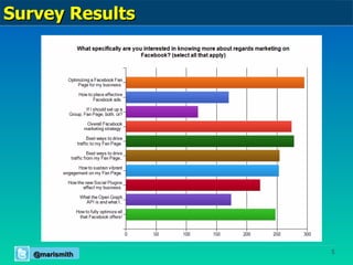 @marismith Survey Results 